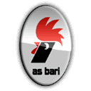 Avatar utente
