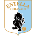 ENTELLA